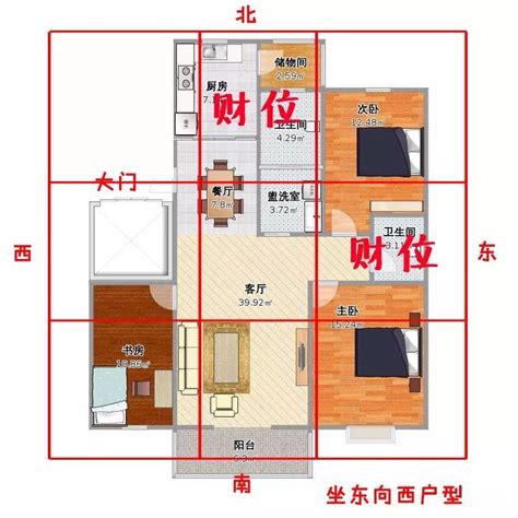 坐向東北|【坐西南朝東北風水】坐西南朝東北風水解析：財庫飽。